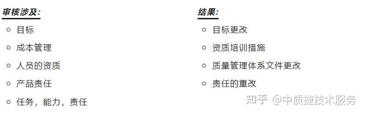 VDA6.3过程审核、制造过程审核与体系审核傻傻分不清？一文理清三大审核